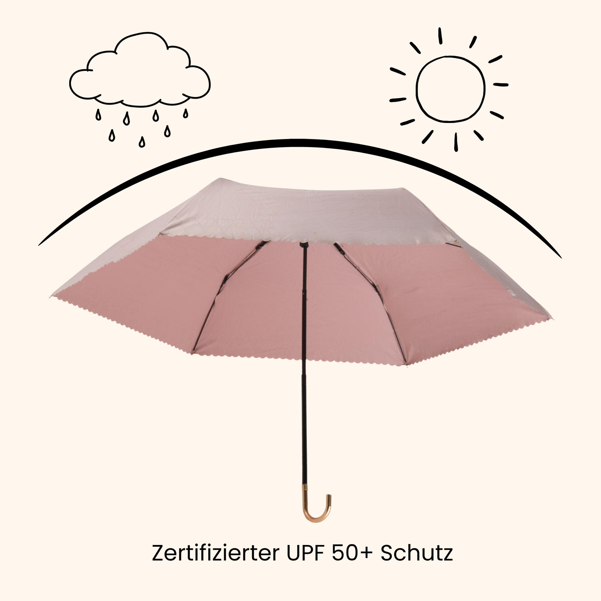 Sunbarry Romantic Breezer in Blush Rosé – certified UPF 50+ protection, rain-ready, with heart trim#Color_Blush Rosé